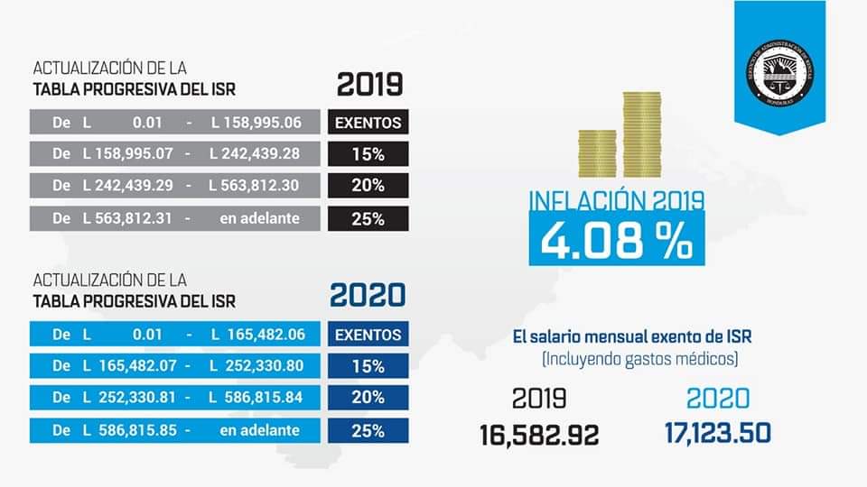 Imagen destacada
